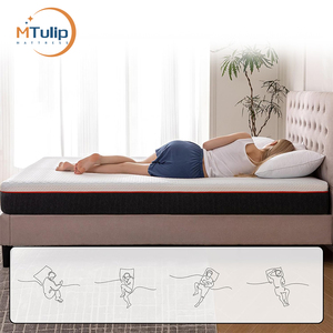 Kinh Tế Khách Sạn Vua Kích Thước Giường Sử Dụng Duy Nhất Gấp Giường Với Nệm Bộ Nhớ Bọt Nệm Topper - Product Image 3