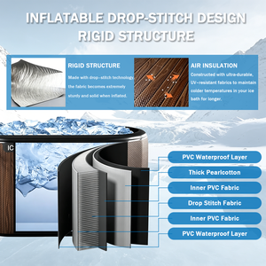 <span class=keywords><strong>Baignoire</strong></span> <span class=keywords><strong>gonflable</strong></span> rigide en DWF pour la cryothérapie, bain de glace à motif bois avec isolation, usine BSCI, OEM, logo personnalisé - Product Image 3