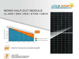 Pannelli <span class=keywords><strong>Ulica</strong></span> 665W tipo Topcon bifacciale pannello solare 210mm cavo lungo 1400mm mezza cella moduli fotovoltaici - Product Image 3