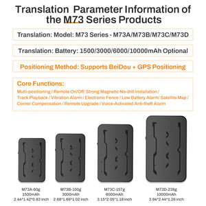Traceur GPS magnétique portable 4G 2G 1200 10000mAh pour voiture avec batterie super grande capacité, système <span class=keywords><strong>de</strong></span> suivi, longue durée d'utilisation et durée <span class=keywords><strong>de</strong></span> <span class=keywords><strong>vie</strong></span> <span class=keywords><strong>de</strong></span> la batterie - Product Image 2