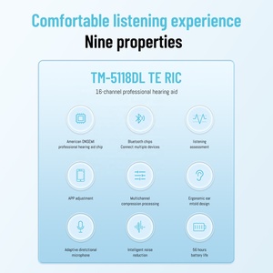 Preço por atacado Aparelho auditivo digital com 16 canais, mini BTE recarregável com cancelamento de ruído e aparelho auditivo de ajuste aberto - Product Image 3