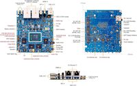 Ordinateur monocarte AIsmartlink Orange Pi 6 Plus 32 Go de RAM, 12 cœurs 64 bits LPDDR5, CIX SoC 45TOPS AI NPU Mini PC exécutant Linux