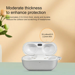 Étui en TPU transparent pour écouteurs en TPU EAH-AZ100 Technics, étui pour écouteurs sans fil en TPU transparent, pour <span class=keywords><strong>airpods</strong></span> Pro Shell - Product Image 3