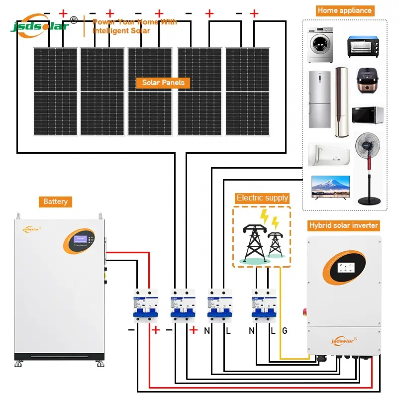 Système d'énergie solaire hybride complet hors réseau maison résidentielle 3000watt 5000watt 6000watt 8000watt 10000watt centrale de stockage d'énergie