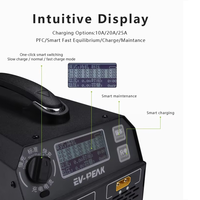 Cargador Inteligente de Doble Canal EV-PEAK U1+ 1200W 25A para Baterías LiPo LiHV de 6-14S, Carga Universal para Drones Agrícolas