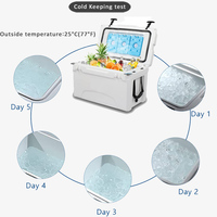 Glacière à roulettes haute performance 55QT en PE rotomoulé, isolée, pour poisson, avec usage multifonctionnel, stockage de glace sèche pendant 5 jours