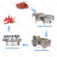 Kwaliteitsborging Automatische Paprika & Chili Pepermolen Efficiënte Voedselverwerkingsmachine Chili Verwerkingsmachine