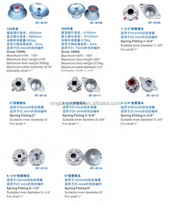 Tambour de câble de levage en acier au design moderne Pièces et accessoires pour portes de <span class=keywords><strong>garage</strong></span> Quincaillerie pour portes automatiques à surface étanche et finie <span class=keywords><strong>VL</strong></span> HL - Product Image 5