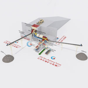 Planta de Oro a Pequeña Escala 50TPH, Planta de Lavado de Oro con Arcilla Pegajosa, Trommel Integrado, Separador por Gravedad - Product Image 1