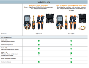 Testo 557s Smart Vacuum Kit Smart Digital <span class=keywords><strong>Manifold</strong></span> com vácuo sem fio e pinça temperatura sondas Stock - Product Image 5