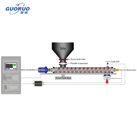 Équipement industriel automatisé pour la mesure dynamique, Alimentateur de poudre monotube