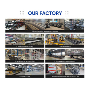 نصف مقطورة ذات سعة حمل فائقة 3 محاور ، ارتفاع مسطح منخفض للغاية - Product Image 6