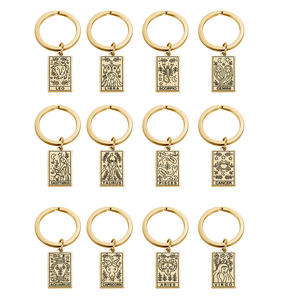 Брелок-Амулет из нержавеющей стали - Product Image 1