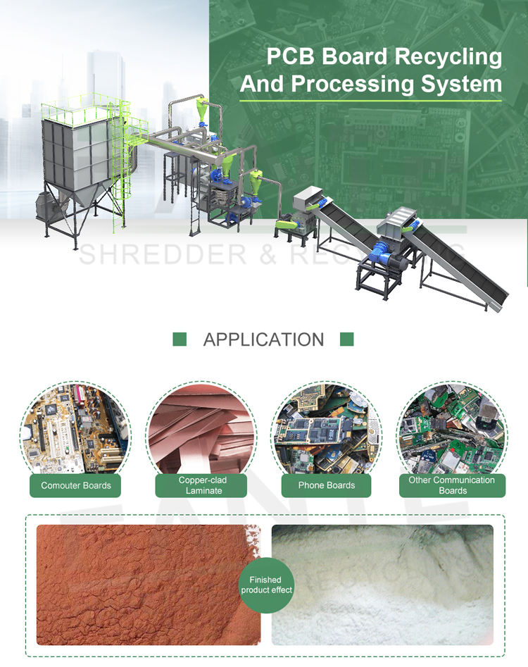 Recycle Electronics Machine Computer Motherboard Recycling Machine for Scrap PCB Boards and ...
