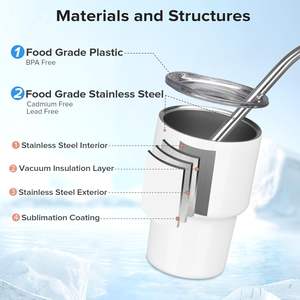 Mini-gobelet à shot avec paille et couvercle en acier inoxydable, pour whisky et vin, 3 oz, verres à shot pour sublimation - Product Image 6