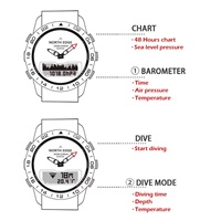 Montre de plongée sportive numérique pour homme NORTH EDGE Gavia, luxe, acier inoxydable, Miyota, étanche 200m, altimètre, boussole