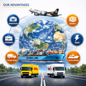 Servicio de Transporte Aéreo Urgente de China a SCT (Escocia) DDP Puerta a Puerta, Seguimiento de Carga, Entrega Rápida, Soporte Confiable 24/7, Seguro - Product Image 5