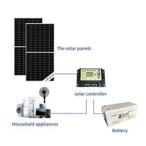 Paneles fotovoltaicos en demanda en el techo JAM72S10 400-420MR módulo PV bifacial sistema SunPower módulo PV panel solar