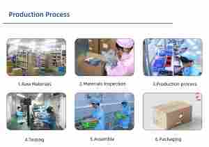 Fabrik 45 Sensoren Student Educational Science 45-in-1-Sensor-<span class=keywords><strong>Kit</strong></span> Elektronisches <span class=keywords><strong>Kit</strong></span> Elektronik-Starter-<span class=keywords><strong>Kit</strong></span> - Product Image 4