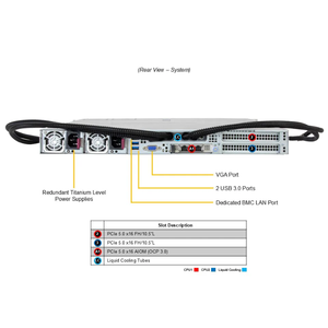 Serveur en rack Super Sys-122ha-Tn-Lcc 1u pour l'IA et les centres de données d'entreprise - Product Image 5