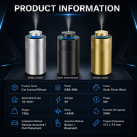 Diffuseur de parfum de luxe pour voiture, boîtier métallique, rechargeable, sans eau, portable, contrôlé par application, machine à parfum pour la maison et la voiture