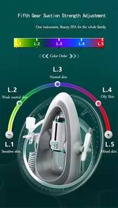 Draagbare Hydra Dermabrasie Aqua Gezichtsreiniging Zuig Mee-Eter Schoonheidssalon Apparaat Kleine Bubble Zuurstof Injectie Instrument - Product Image 5