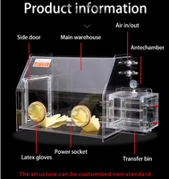 MGSI AGB-5B physique biologie chimie exigence de laboratoire paillasse Transparent PMMA acrylique plexiglas boîte à gants sous vide