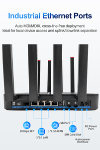 OpenWRT Desbloqueado <span class=keywords><strong>WiFi</strong></span> 7 <span class=keywords><strong>Mesh</strong></span> Network Soporte 10Gbps SFP Dispositivo de alta velocidad 19000Mbps Soporte 5G Router con ranura para tarjeta SIM - Product Image 4