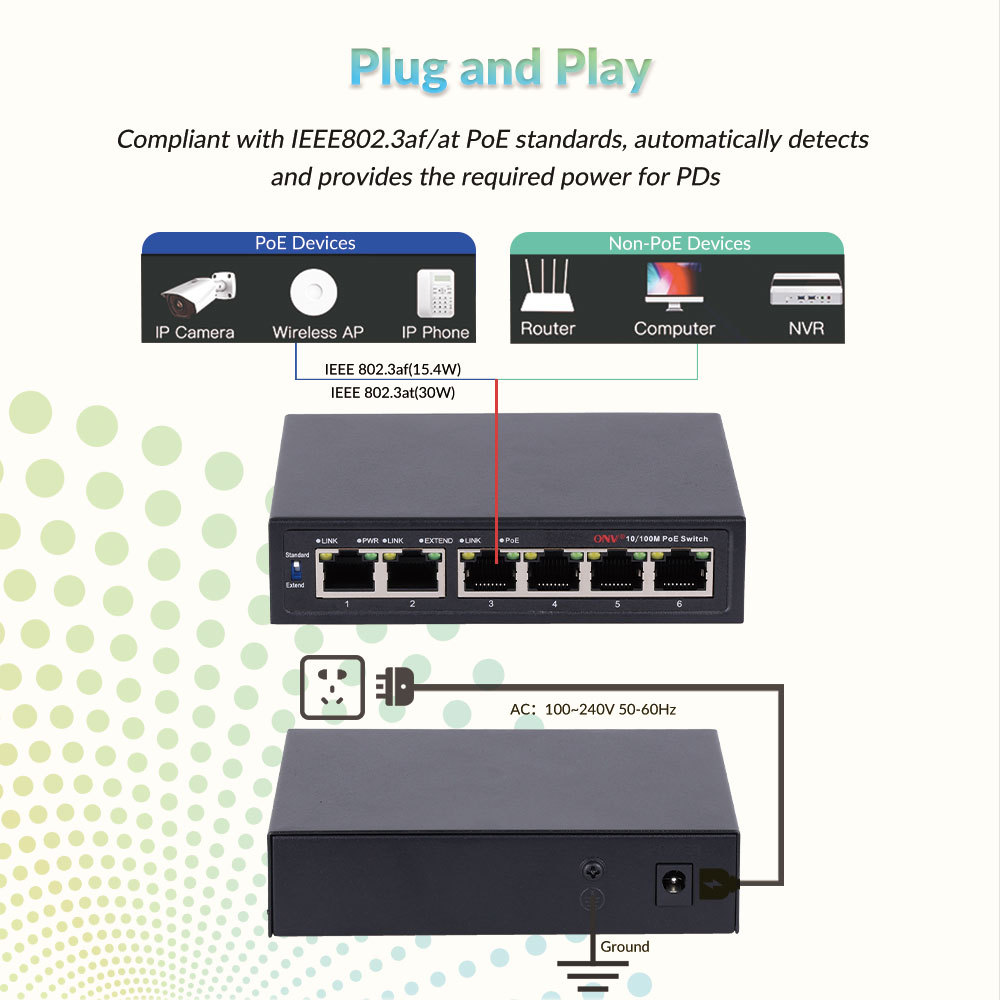 52V PoE Switch 4 Ports +2 RJ45 Uplink 10/100Mbps For IP Camera Wireless AP · image 3