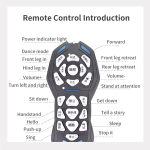 Jouet interactif télécommandé pour chien Programmation électrique Cascadeur Animaux intelligents Danse Vente en gros Robot Chien Simuler un animal de compagnie intelligent - Product Image 6