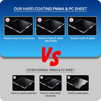 Panneau acrylique transparent antistatique HUASHUAITE en plexiglas pour la protection contre les décharges électrostatiques
