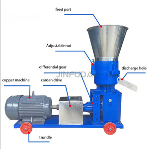 เครื่องอัดเม็ดอาหารสัตว์แบบใหม่สำหรับใช้ในบ้าน โรงงานขายส่ง เครื่องทำเม็ดอาหารสุกร เครื่องทำเม็ดอาหารไก่ เครื่องอัดเม็ดอาหารสัตว์ - Product Image 2
