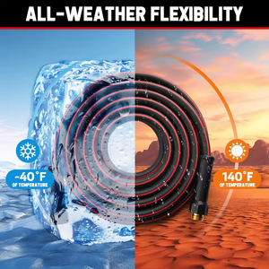 Tuyau d'arrosage de jardin en PVC flexible haute pression robuste de qualité supérieure, 15 m, norme CNS, durable, léger, enroulable, pour usage domestique - Product Image 4