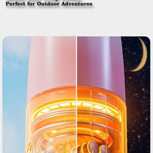 Material de Grado Alimenticio de Alta Calidad, Calentador de Biberones USB Portátil con Diseño Inteligente, Específico para Leche de Bebé - Product Image 5