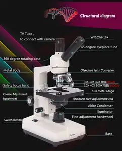 Mikroskop inseminasi buatan 7 ", layar tampilan Digital mikroskop sperma hewan untuk dokter hewan