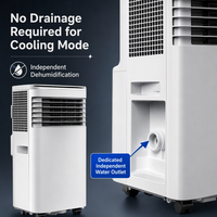Aire Acondicionado Portátil al por Mayor de Fábrica, Refrigerante R290, Aire Acondicionado Móvil con Oscilación Automática y Función de Deshumidificación Independiente