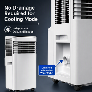 Climatiseur Portable de Gros pour Usine, Réfrigérant R290, Oscillation Automatique, Climatiseur Mobile avec Fonction de Déshumidification Indépendante - Product Image 2