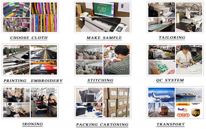 Pantalones cortos de tabla de surf para hombre Proveedores Pantalones cortos de Spandex para hombre con bolsillos Bañadores para hombre - Product Image 4