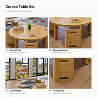 Table ronde courbée pour la maternelle et quatre boîtes de rangement, mobilier de classe pour enfants Montessori, garderie, crèche, école maternelle