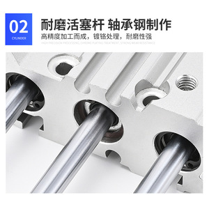 Cylindre à tige de guidage à trois axes Mgpl25X50, corps en aluminium avec montage d'interrupteur magnétique - Product Image 3