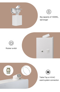 Difusores comerciais do aroma do metal do painel acrílico HVAC Waterless Fragrância Difusor Wifi Controle Remoto Moderno Perfume Difusores - Product Image 4