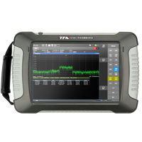 Testeur de détection d'interférences micro-ondes TFN FAT811, équipement TSCM, instrument de test électrique