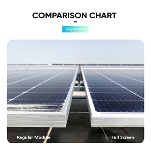 Módulo Fotovoltaico de Media Celda de 182 mm con Certificación TUV/CE DHM-72X10/FS de Alta Eficiencia, 550W 560W, Pantalla Completa, Antipolvo, desde Almacén de la UE - Product Image 2