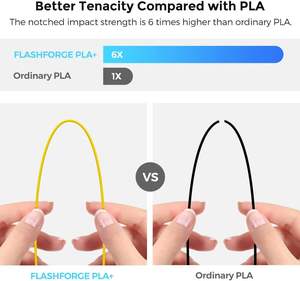 Filament d'imprimante 3D <span class=keywords><strong>FLASHFORGE</strong></span> <span class=keywords><strong>PLA</strong></span> PRO 1,75 mm Bobine de 1 kg (2,2 lb) Précision dimensionnelle +/-0,02 mm FDM HY173 Chine Meilleure tenacité - Product Image 3