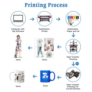 Truyền nhiệt nhuộm 4 màu C/M/Y/MK/PK thăng hoa mực cho Epson surecolor SC t7000 t5475 t5170 t5270 t3000 <span class=keywords><strong>T5000</strong></span> t3475 3170 - Product Image 4