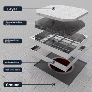 Vô hình vuông trang trí cống gạch khuôn 304 thép không gỉ 201 lõm cát cửa cống Bìa chết đúc dongheng - Product Image 4