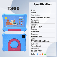 Nueva Tablet Infantil China de 8 Pulgadas con Android 12, Wi-Fi, 6GB de RAM, 256GB de ROM, Resistente al Agua, Control Parental y Sistema de Aprendizaje Curado