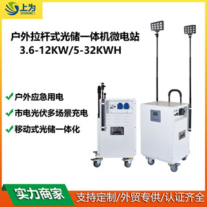 Station d'alimentation portable 220V avec batterie LiFePO4, onduleur à onde sinusoïdale pure, charge solaire, utilisation en cas d'urgence en extérieur - Product Image 5