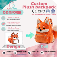 Sacs à dos en peluche personnalisés de haute qualité avec des matériaux en PVC et en tissu pour accessoires de photographie et prototypage rapide