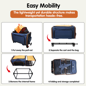 Thần đồng ptb02c có thể gập lại không thấm nước có thể điều chỉnh sang trọng vật nuôi Xe đẩy cho chó cao cấp-Nhà cung cấp bán buôn từ Trung Quốc - Product Image 5